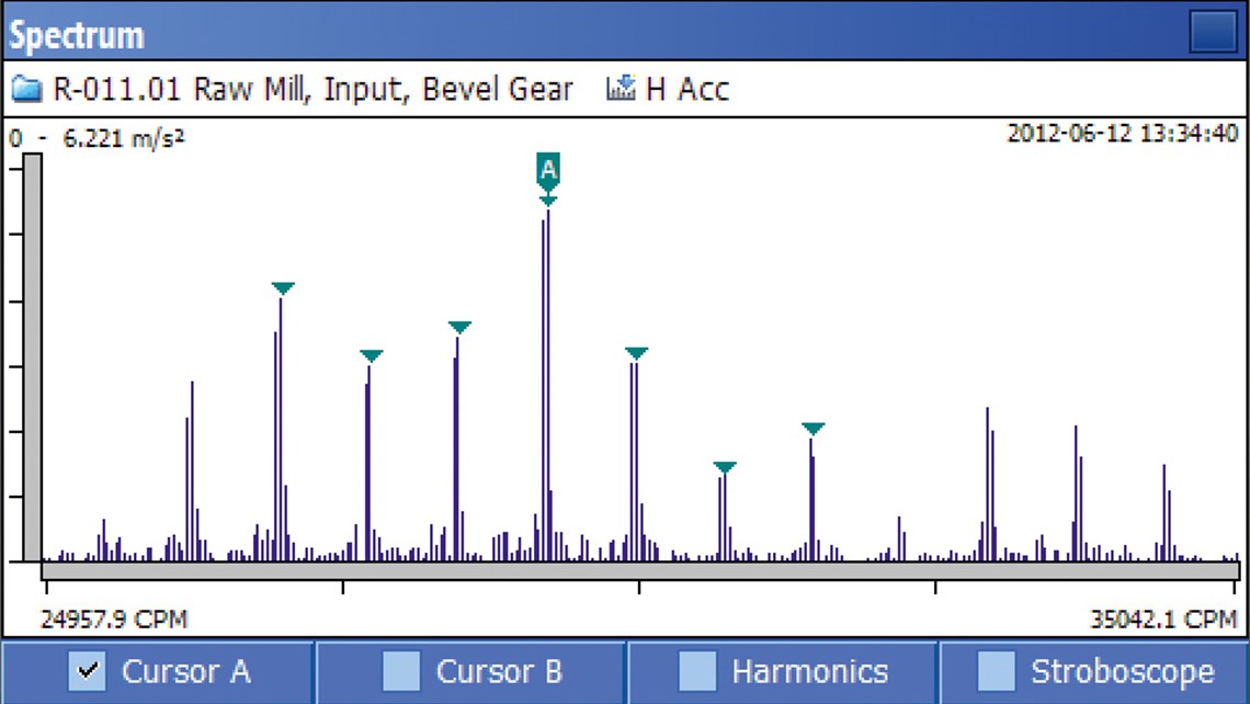 Spectrum screenshot